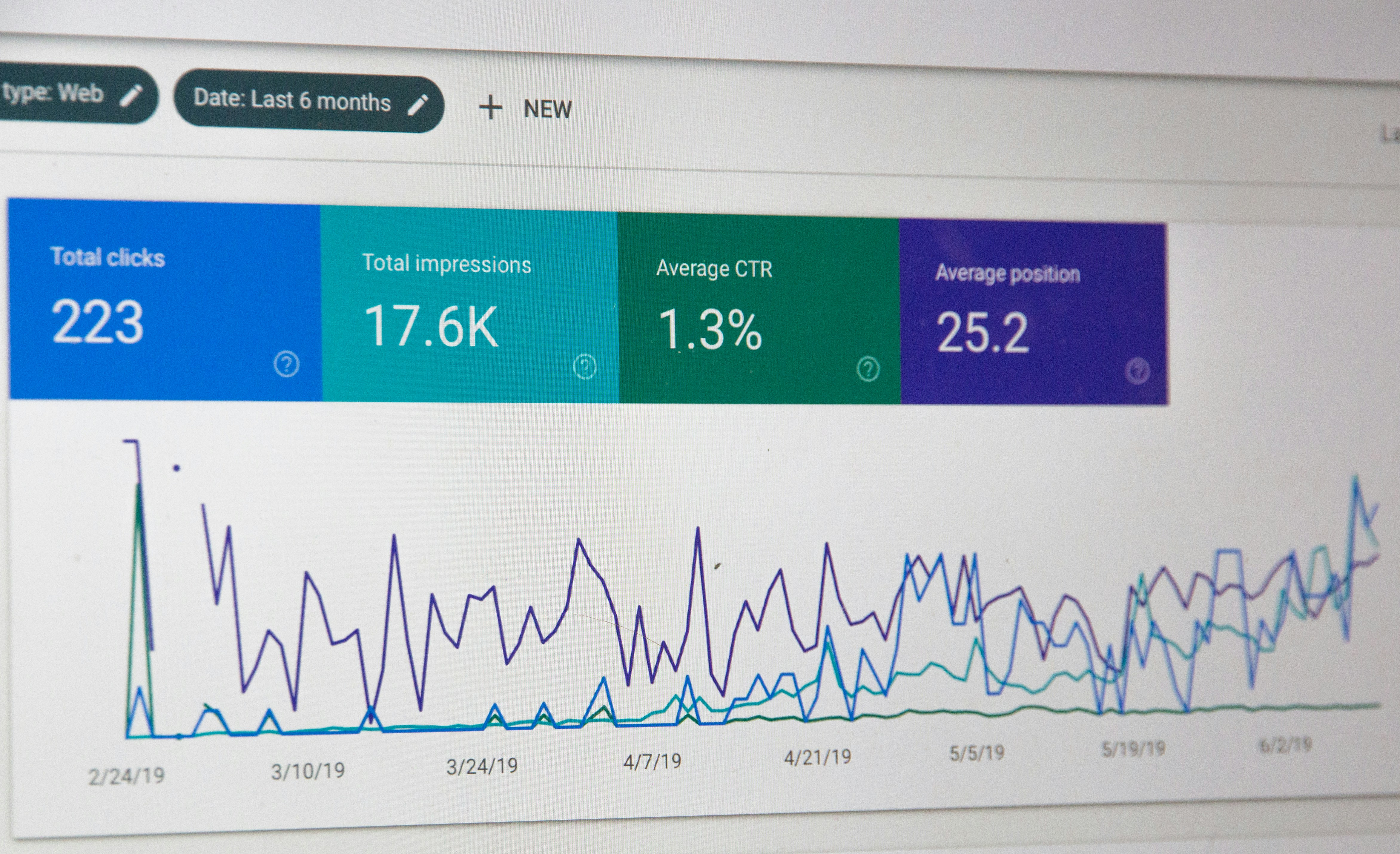 The Future of SEO in 2026