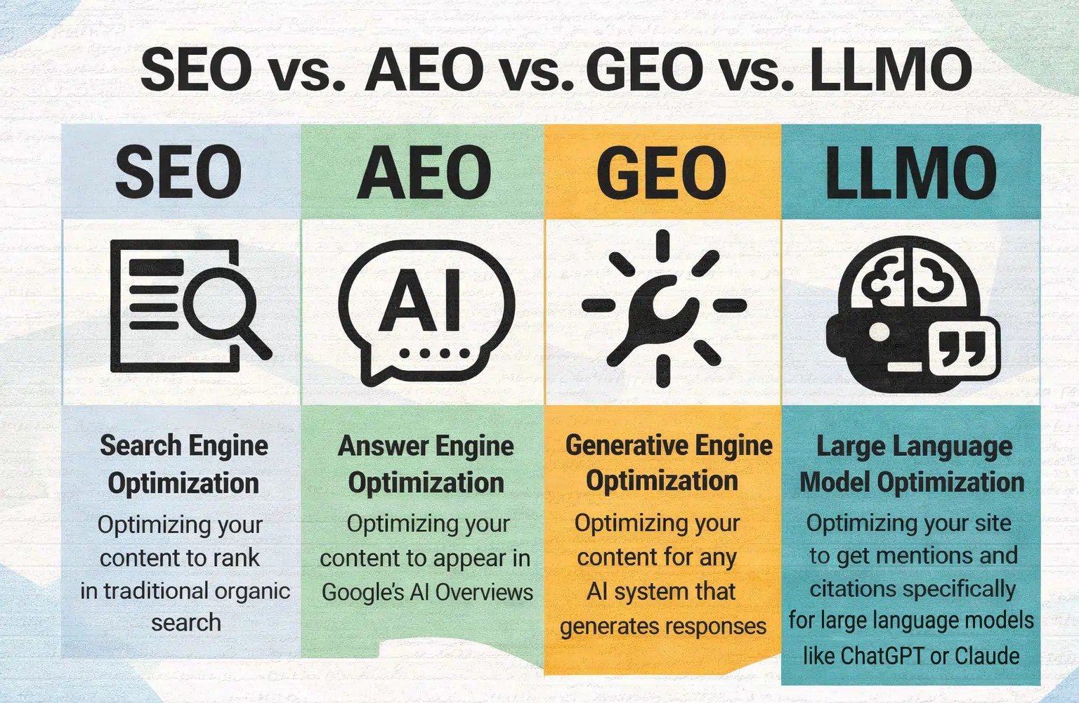 Why Your Singapore SEO Strategy Fails Without Full-Stack Web Development
